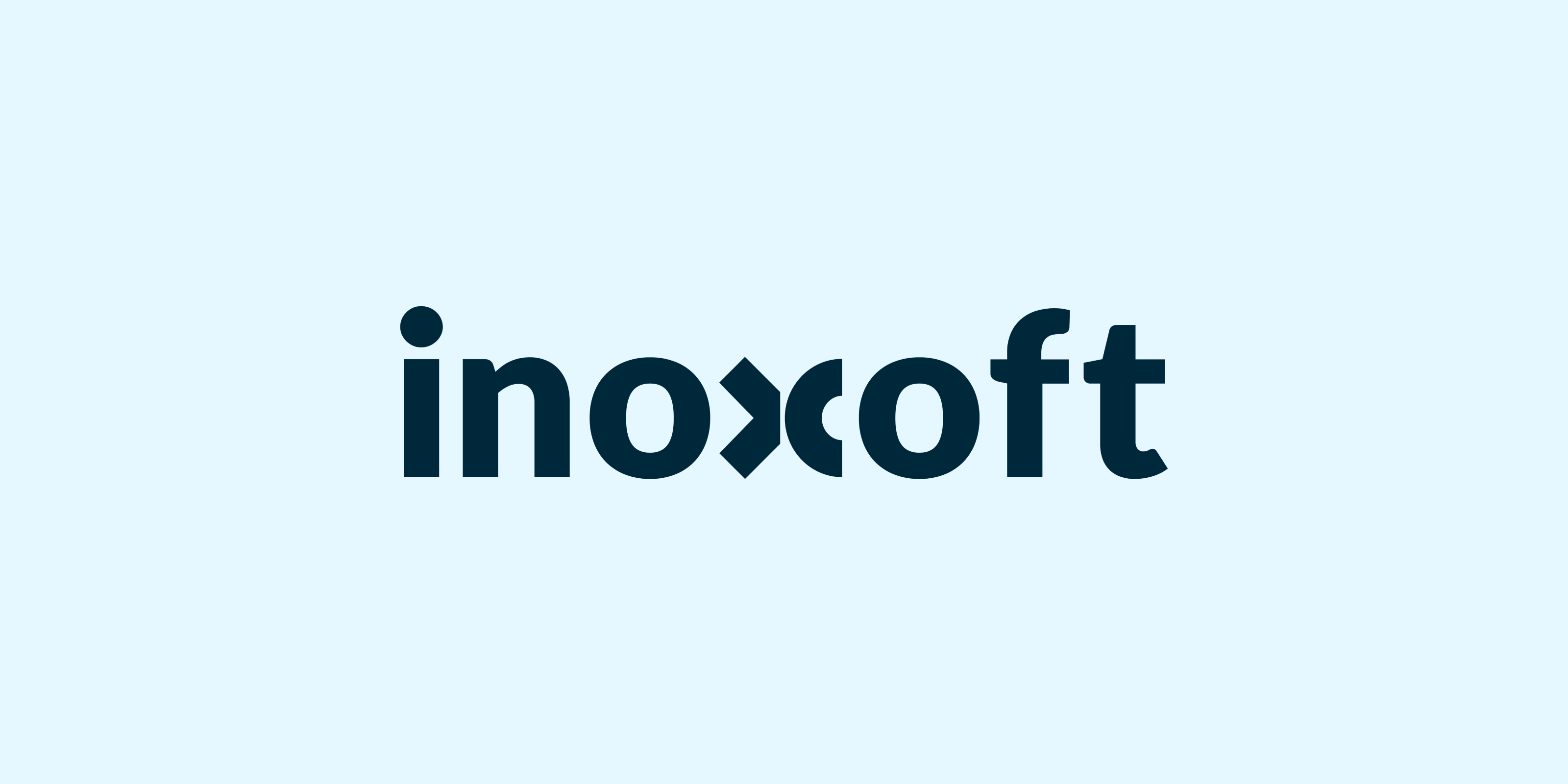 Logo of Inoxoft